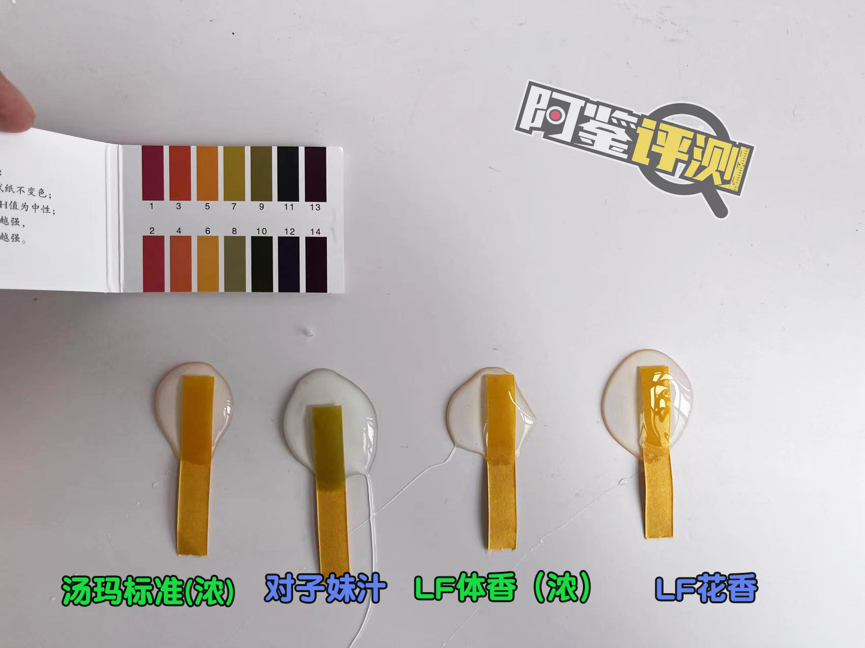 最费身体的一集！国产，日本，欧美各类润滑大评测！哪款适合你？（上篇）