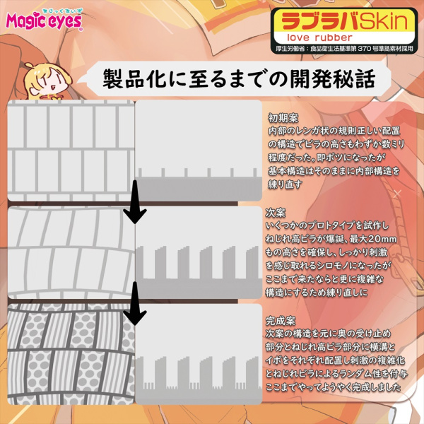 GOSE——“天星酱（加硬版）”评测！逆转的病娇主题！提升后的紧致剐蹭