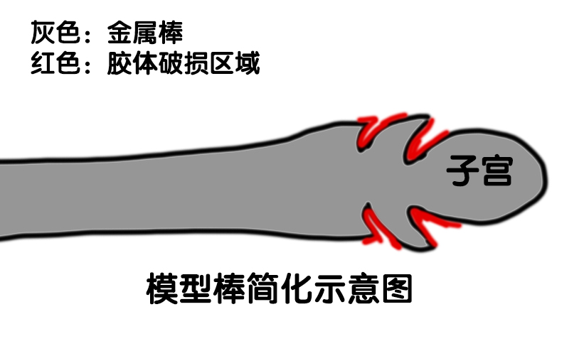 kaguyano——“蛋黄酱”评测!只靠画风吸引人的话,还远远不够