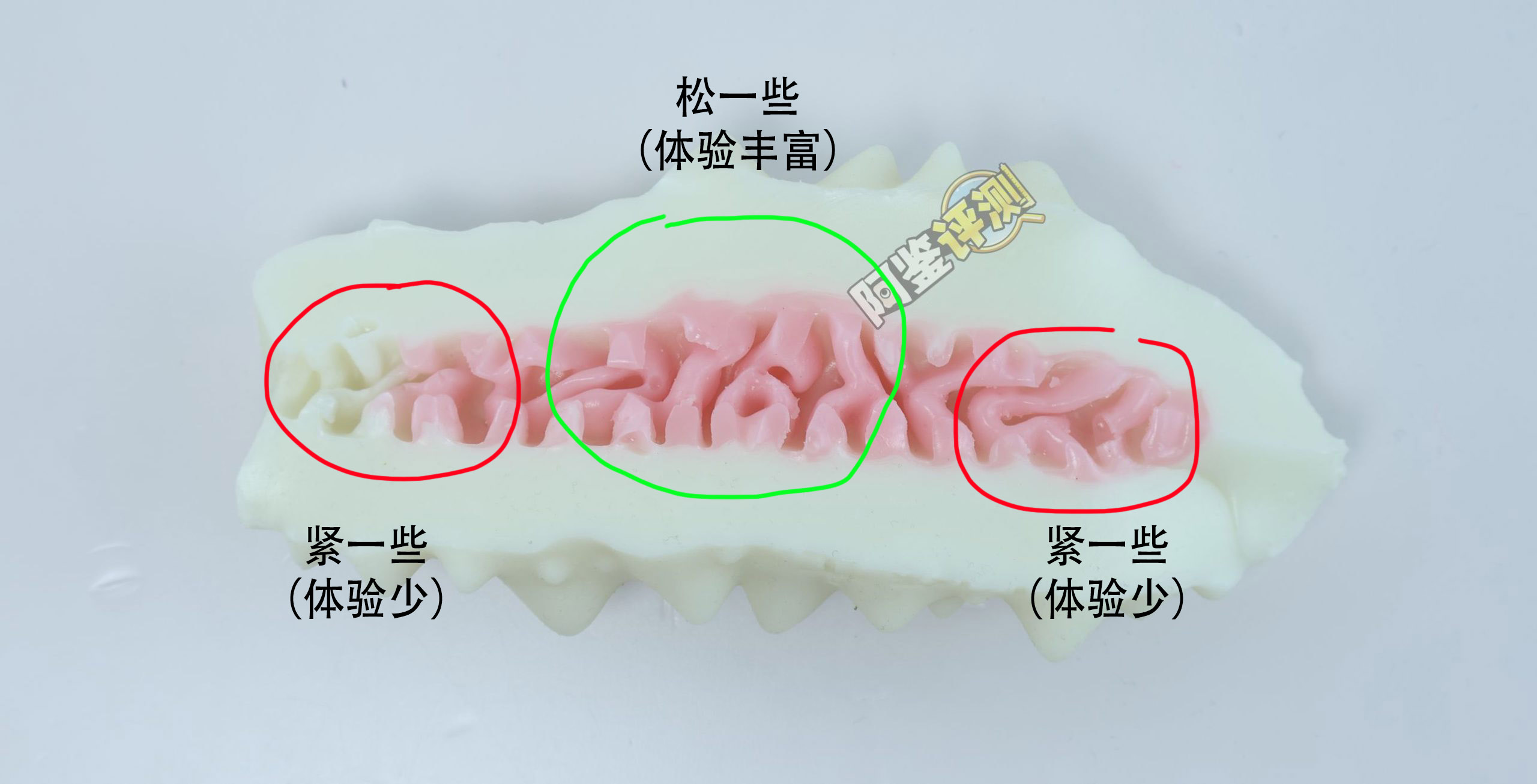 国产大魔王——“白丸”评测！虽然外形手感非常奇怪，但通道的剐蹭感不错