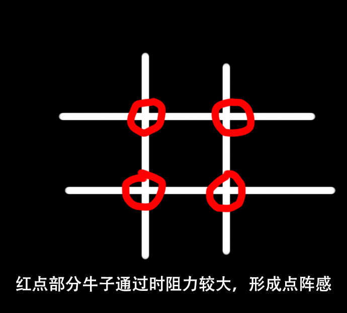 Ride-Japan——“妄想DottoCome”评测！独特的网格袜主题，尖锐小点组成的小摩擦感