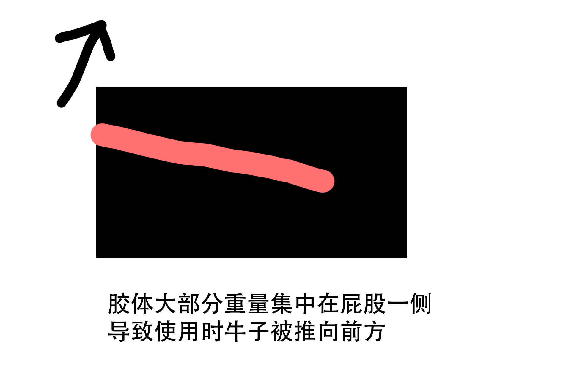 GXP——“克洛叶”评测！全新的“硬球运动”结构，但体验感上似乎有点弱势