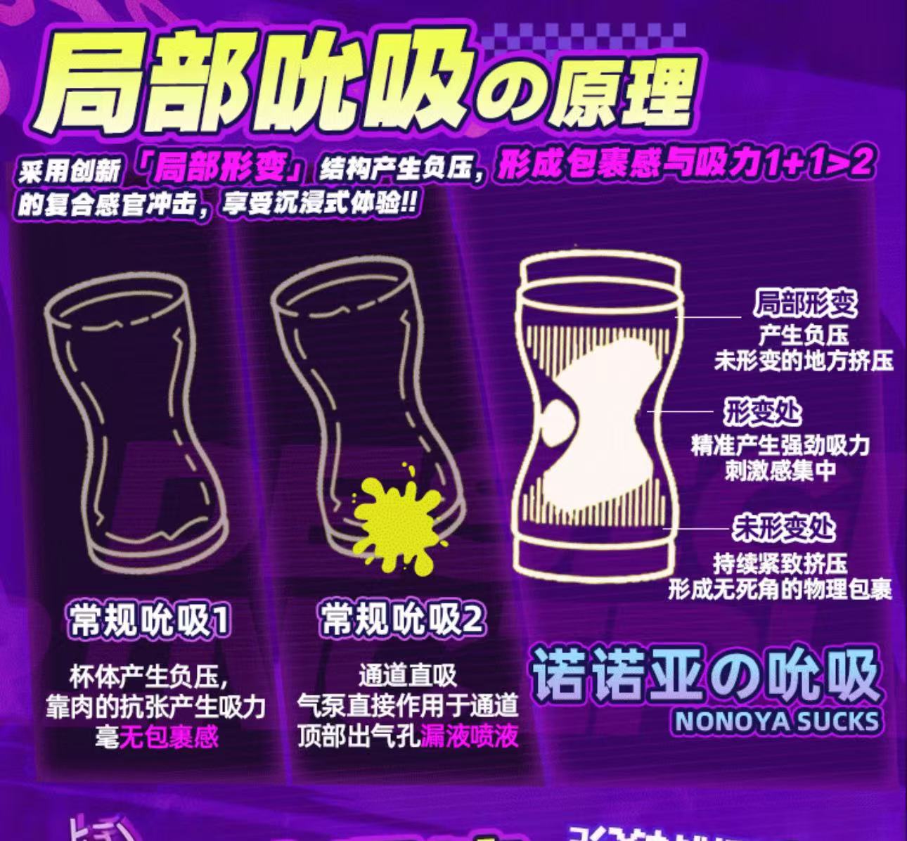 COC——”黑客甜心”评测！贯通同时还有”局部吮吸“？国产电动杯特有的奇怪优化方向